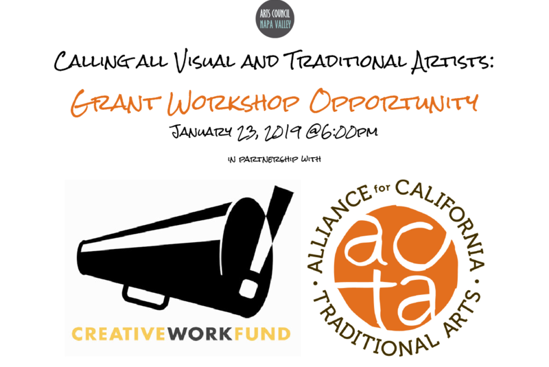 Cwf acta workshop
