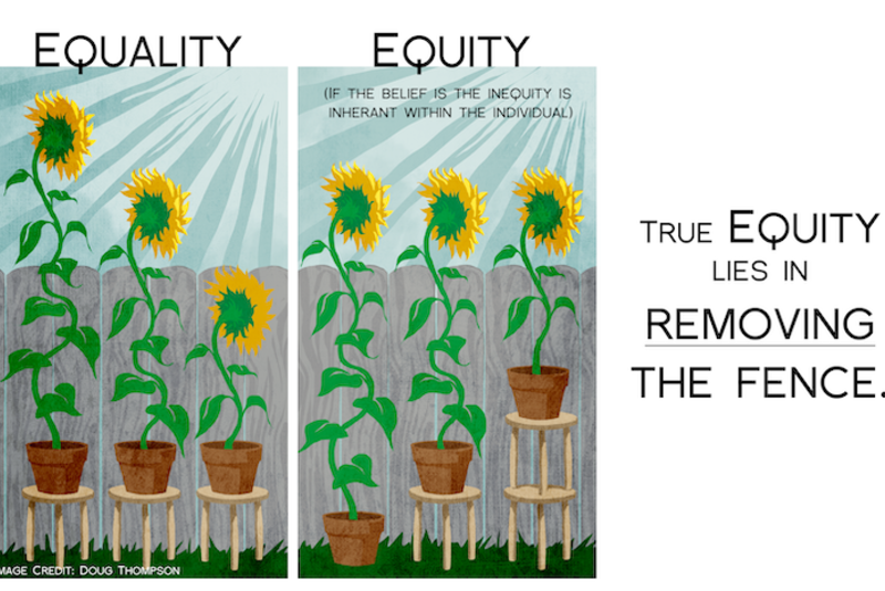 Equity graphic
